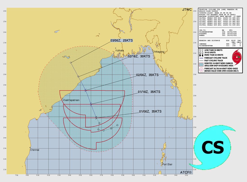 TrevorTropicsWX's tweet photo. #Invest91B now #01B has formed and it’s located 658.1 Km/408.6 Mi SSW Kolkata, #India and it has winds of 40 Mph CS IMO Scale

Moving NNW at 7 Mph (11 Km/h) 
Pressure is at 997 Mb 
Center Location 15.9 N 86.5 E
Next Warning Update is at 9:00 am 
Transformation #91B —> CS
Current Category on the IMO Scale is CS

#wxtwitter #wxX #Tropicalwx #Tropicswx #Tropics #Cyclone #TropicalUpdate #Shakhti