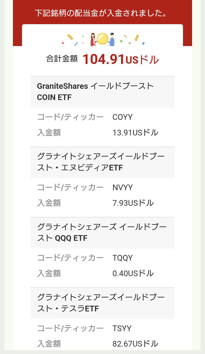 今週のチャリンチャリンが来ました。 今の状況がいつまで続くかはわかりませんが、 毎週の楽しみになっています☺️ #COYY #NVYY #TSYY