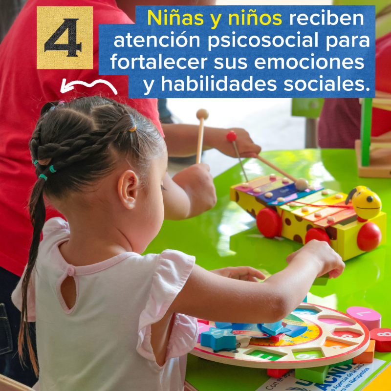 ACNURElSalvador's tweet photo. 🌟🏘️ Cuando las comunidades recuperan sus espacios, la niñez encuentra lugares seguros para jugar, crecer y conectar con su entorno.

🤝 En El Salvador, ACNUR trabaja junto a comunidades, gobiernos locales y socios para restaurar espacios donde todas las personas convivan en paz.