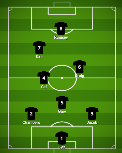 WednesdayDarks's tweet image. Line Ups are out. Fin moves over to the 'Norman' tonight. Rumsey back in for Darks. #UTFD #3toGO
