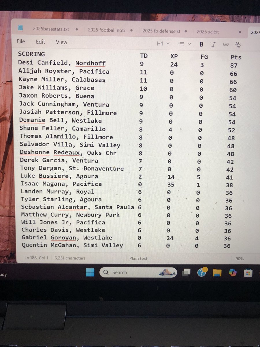 DerryEads's tweet image. Ventura County area high school football offense leaders through Sept. 25. ⁦@vcspreps⁩