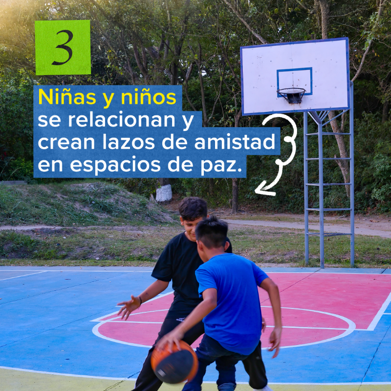 ACNURElSalvador's tweet photo. 🌟🏘️ Cuando las comunidades recuperan sus espacios, la niñez encuentra lugares seguros para jugar, crecer y conectar con su entorno.

🤝 En El Salvador, ACNUR trabaja junto a comunidades, gobiernos locales y socios para restaurar espacios donde todas las personas convivan en paz.