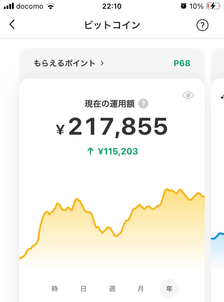 yappan820's tweet photo. 【メルコイン運用実績】

累計　¥90,400購入　🔺¥115,203 https://t.co/hdpyKDyazt