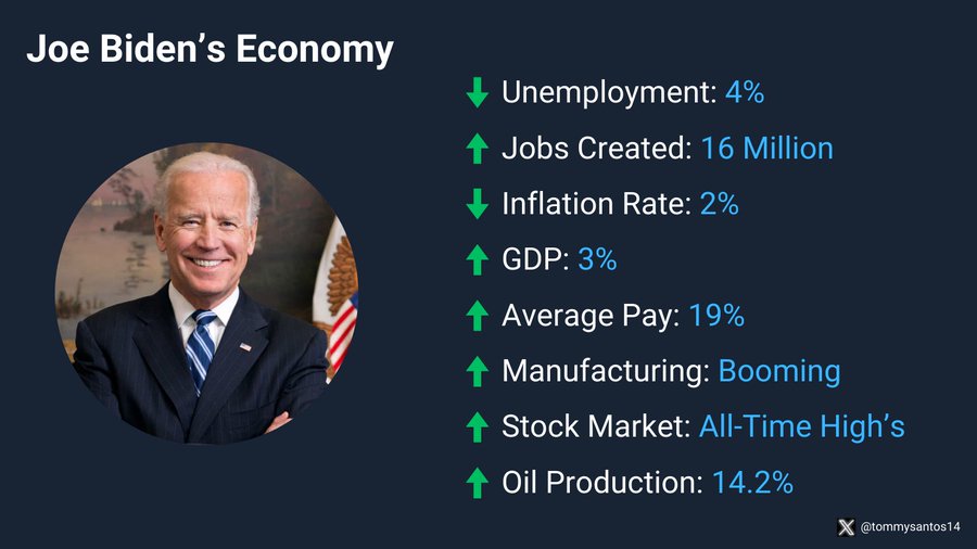 Things were so much better when Joe was in charge...
Joe never shut down the government....
Joe just got stuff done.