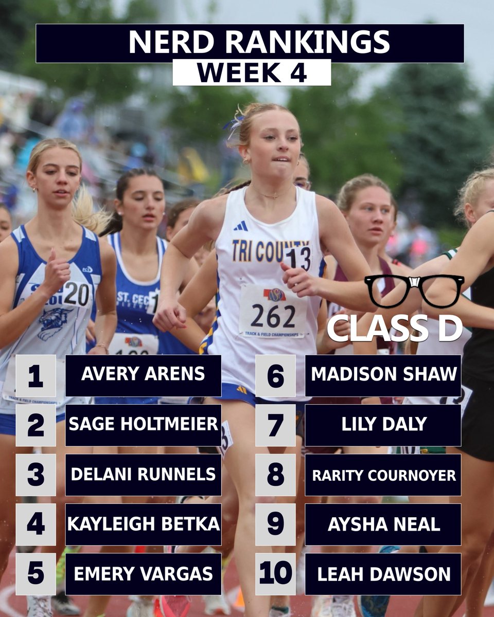 The post-UNK individual rankings are here!  We've got a new #1 girl in Class C after Scout Bell's UNK win, while there has been a lot of movement in all Classes based on results in the last 10 days.  

You can see all of this season's individual and team rankings at