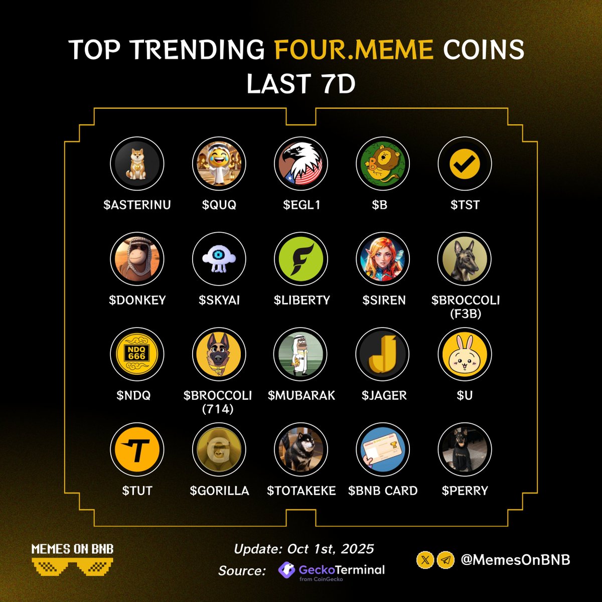 Memes On BNB tweet media