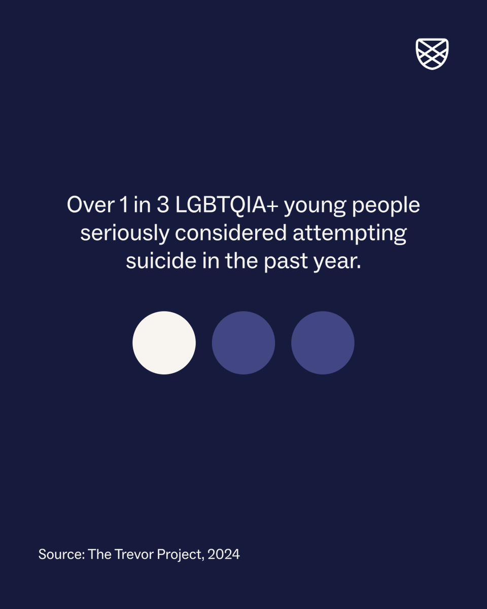 Charlie Health tweet media