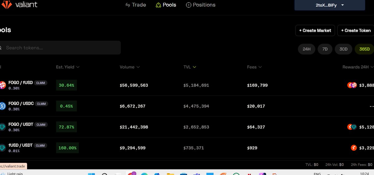 _trueAlchemist's tweet photo. 𝐏𝐨𝐨𝐥𝐬

➔ Click on pools

➔ Deposit to the liquidity pool for Fogo/fusd

➔ You can also swap some Fogo to usdt in the trade section and provide liquidity to the Fogo/usdt pool. https://t.co/n2LnptUbva