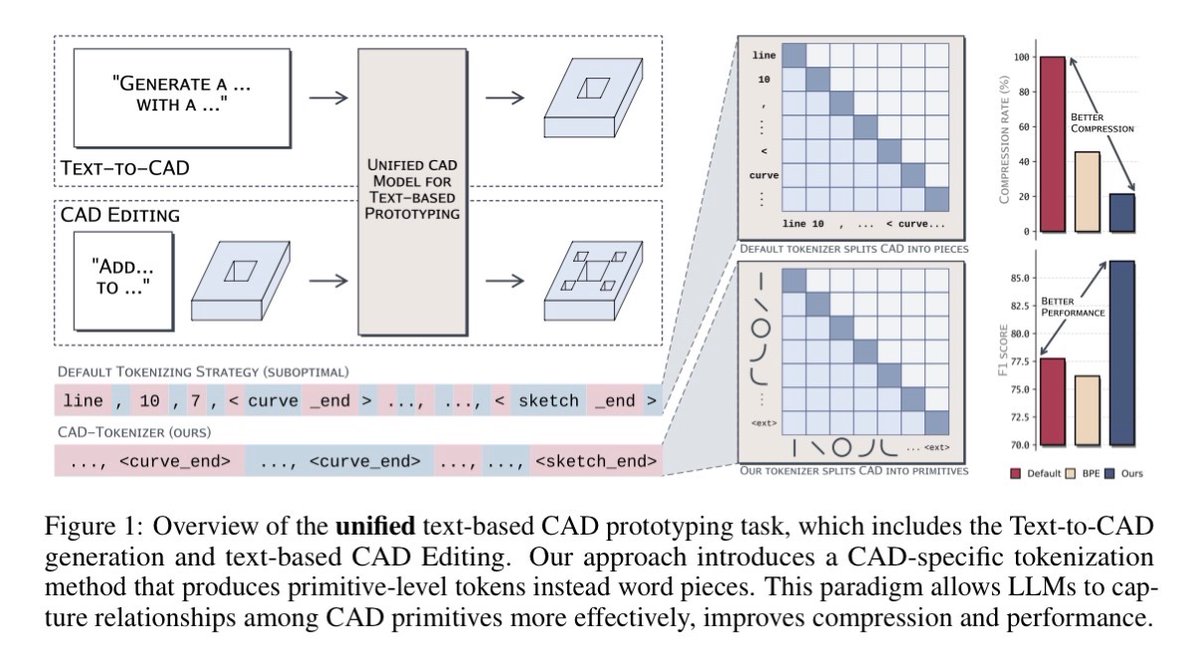 Towaki Takikawa / 瀧川永遠希 tweet media