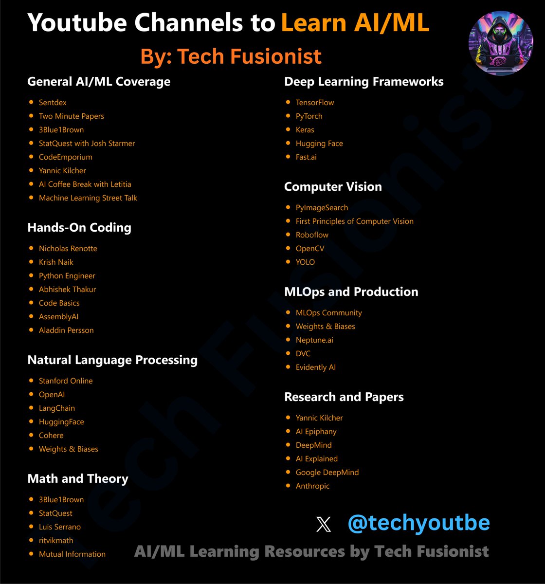 techyoutbe's tweet image. Want to learn AI &amp;amp; ML?

Here&apos;s a curated list of YouTube channels to get you started! 

#AI #MachineLearning #LearnToCode #Tech