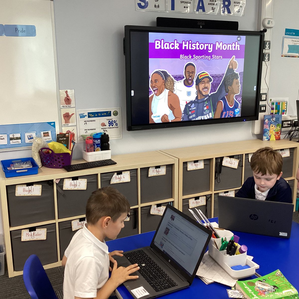 YewTreeSandwell's tweet image. Year 3 have enjoyed learning what black history month is and researching some famous black sporting stars #everybodyequal #focusweek