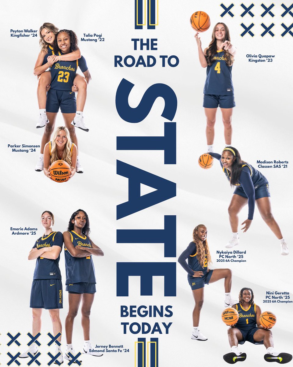 UCO Women's Basketball tweet media