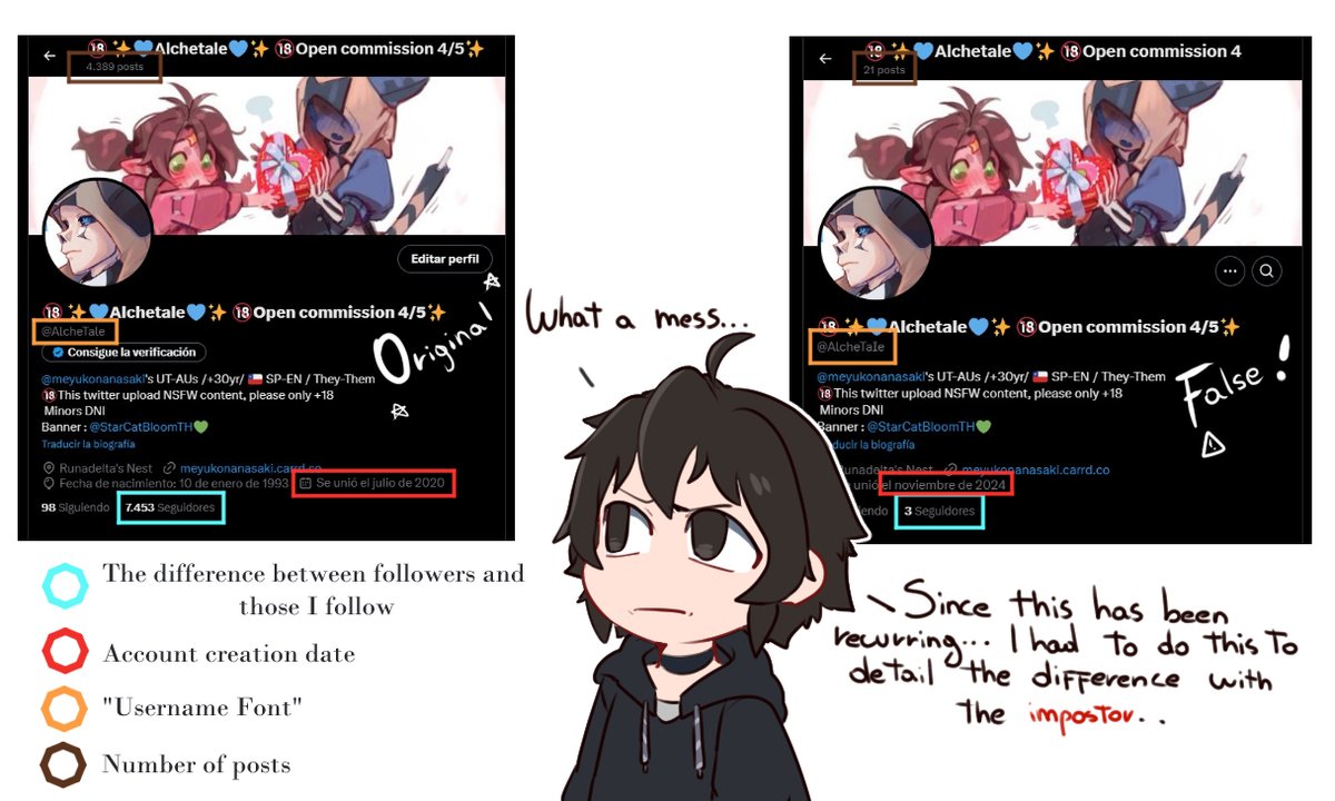 🔞 ✨💙Alchetale💙✨ 🔞Open Commissions 5/5✨ tweet media