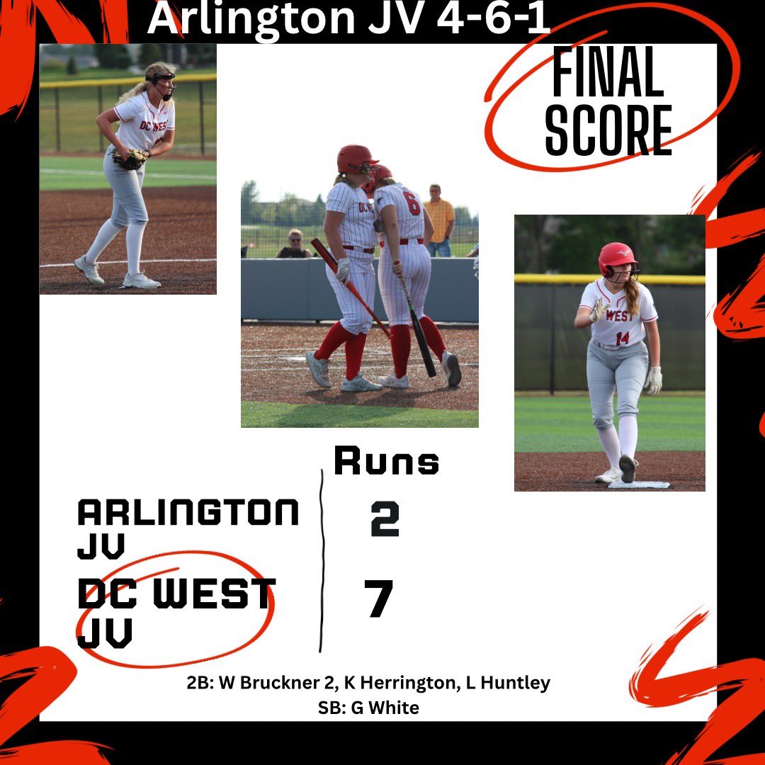 DC West Falcons SB tweet media