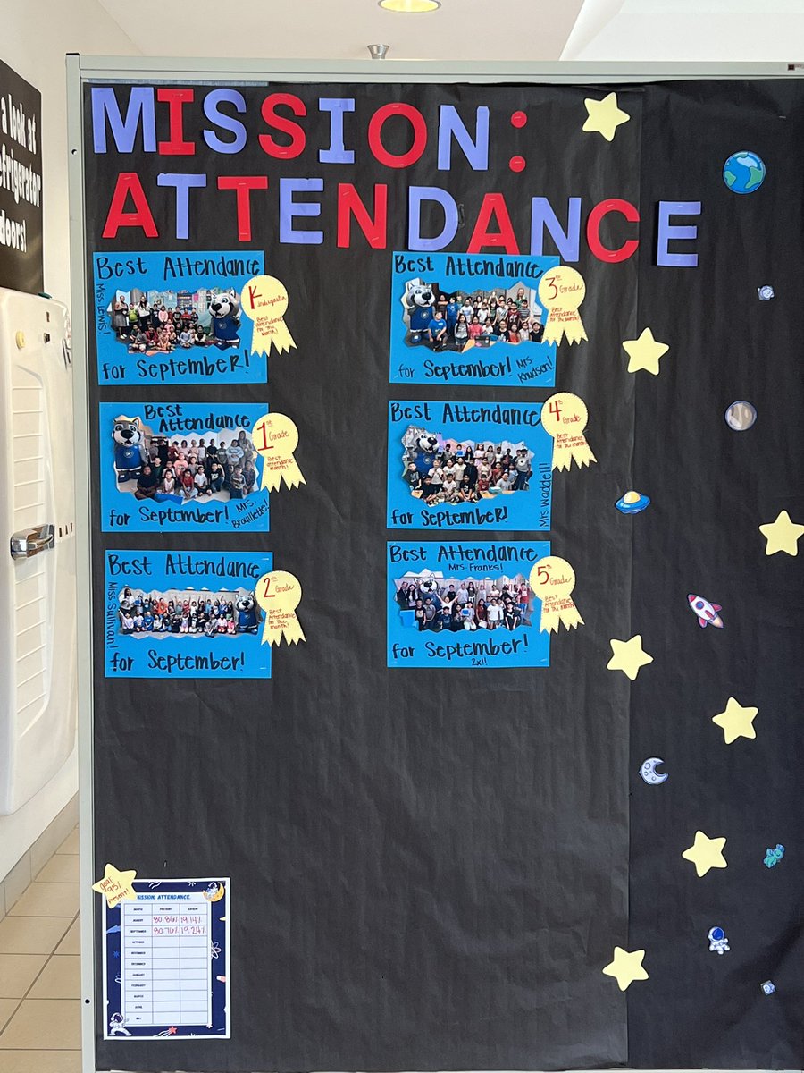 Ashland Park Robbins Elementary tweet media