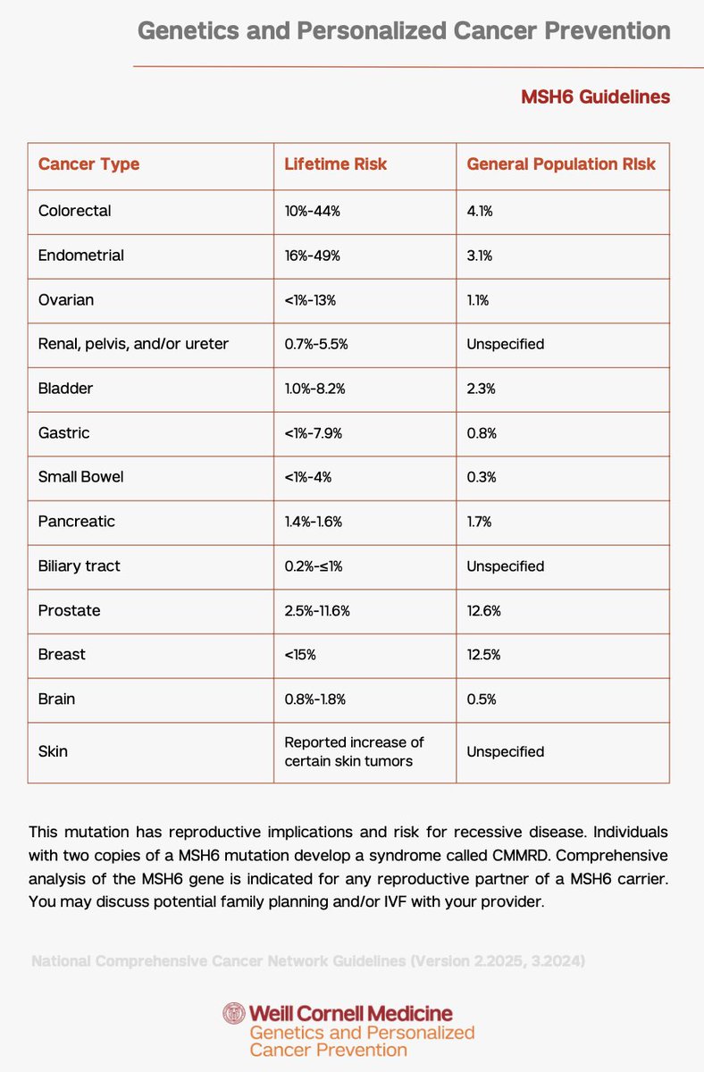 Ryan Hoover tweet media