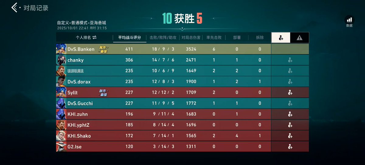 Spand Tournament 
vsG2 1-0 win
#VALORANT #ValorantMobile