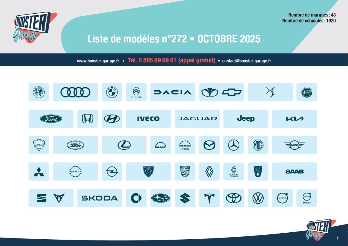 BoosterGarage's tweet image. 🚙 #GTEstimate : nouveaux modèles disponibles !
Découvrez la mise à jour du mois de septembre des modèles de véhicules sur le logiciel GT Estimate : booster-garage.fr/wp-content/upl…