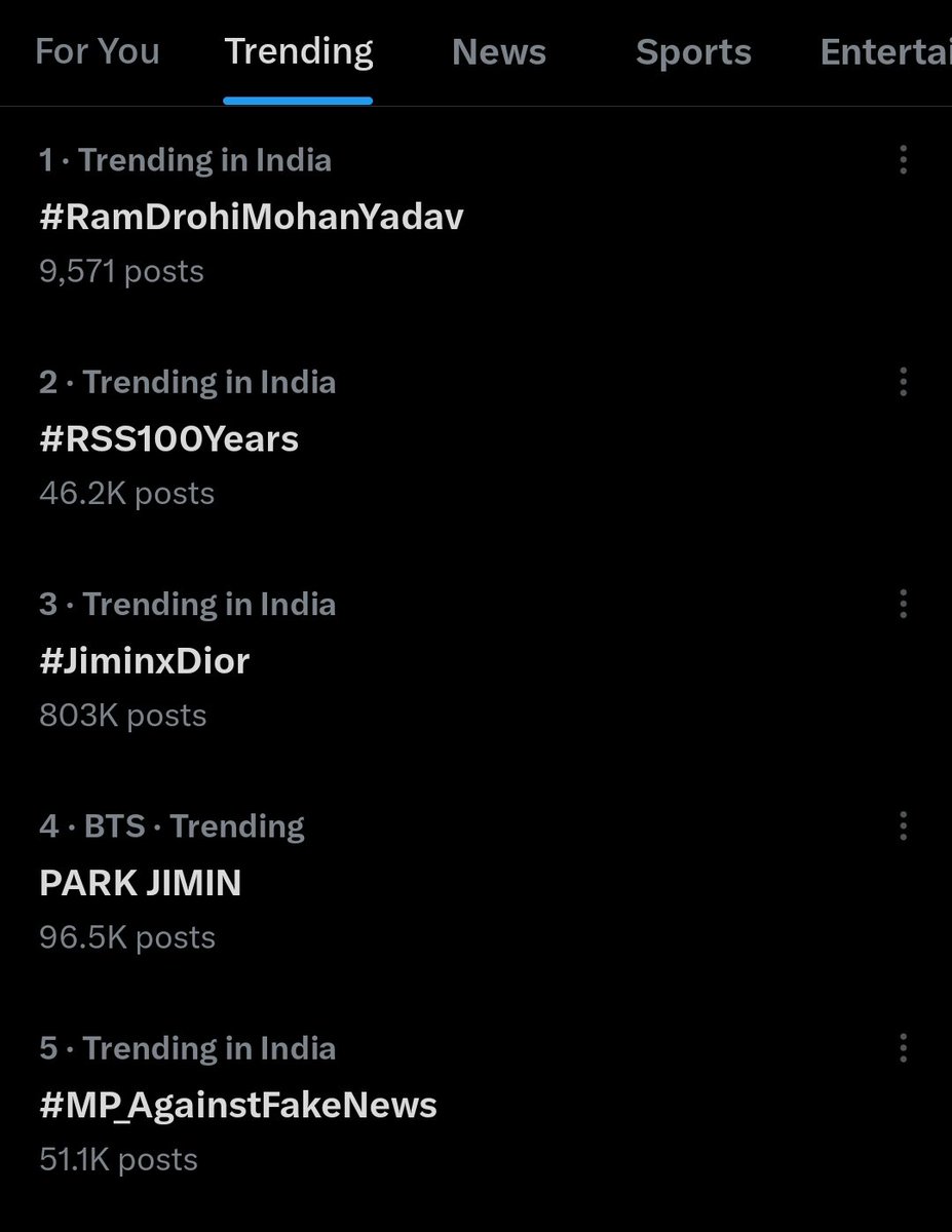 garvit_sethii's tweet image. Mohan yadav ko lagta hai vo bach jayega, lekin we all know you're anti GC and anti hindu, you can't escape public criticism!!
#RamDrohiMohanYadav