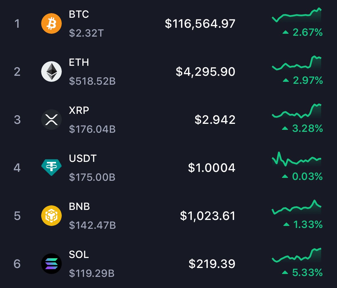 POΞ ⚡️ tweet media