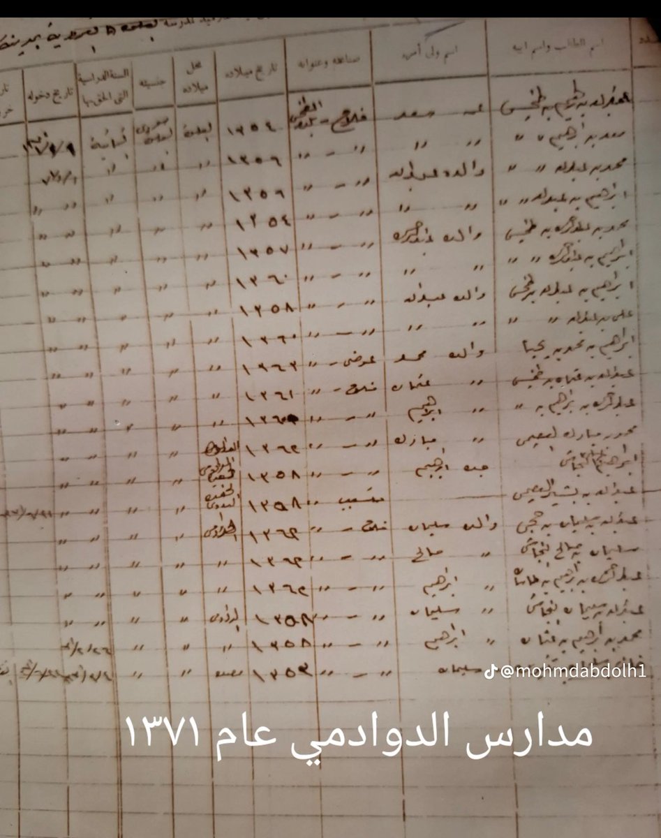 عبدالله المهوس (@abdullaabdulrah) on Twitter photo 