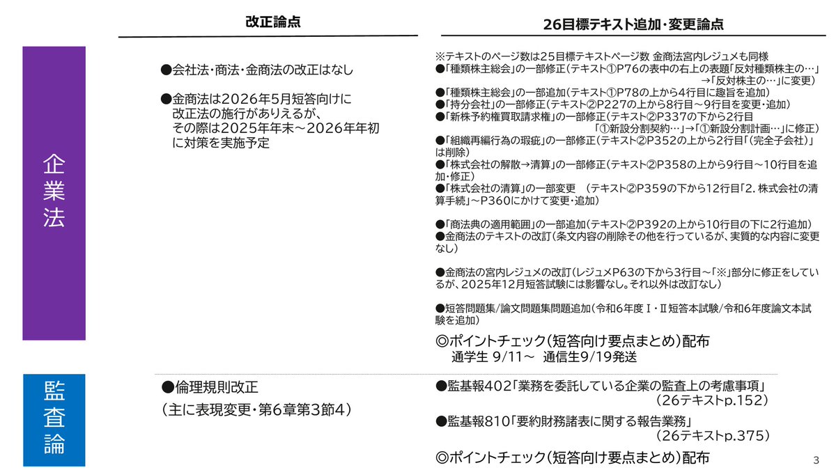 25→26教材改訂点】 企業法について、下記スライドの追加情報です。 金商法改正（試験影響部分）の 施行期日は、来年2026年「５月」１日 ↓  26目標には、5月短答含め影響なし 27目標の５月短答から、改正法での実施