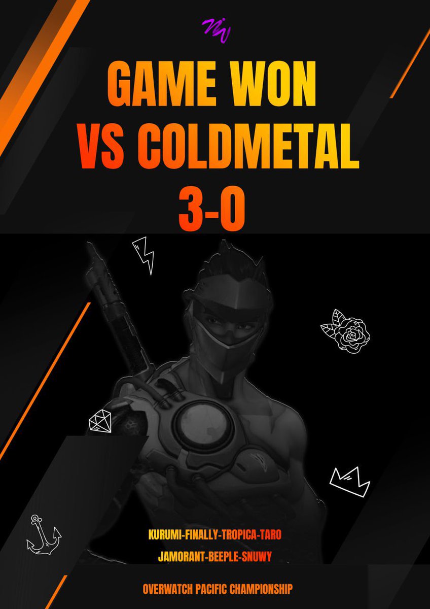 INVADERS E-Sports tweet media