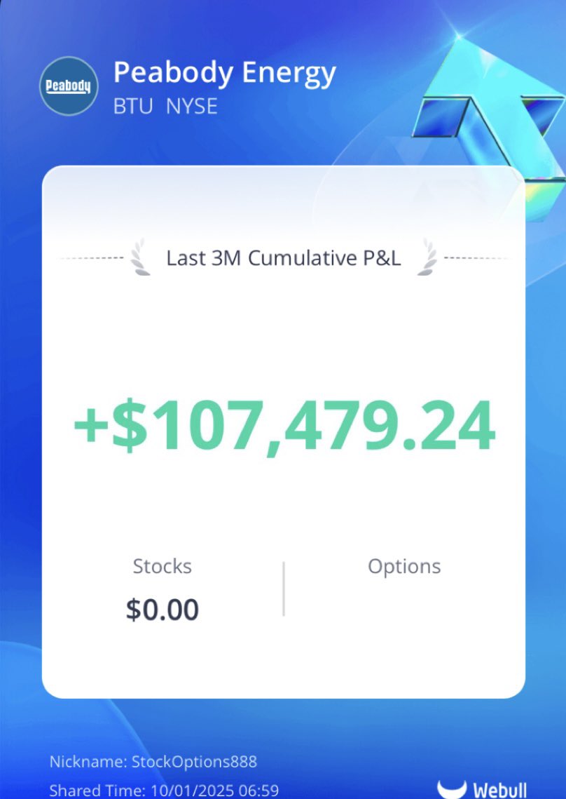 SniperAlert tweet media