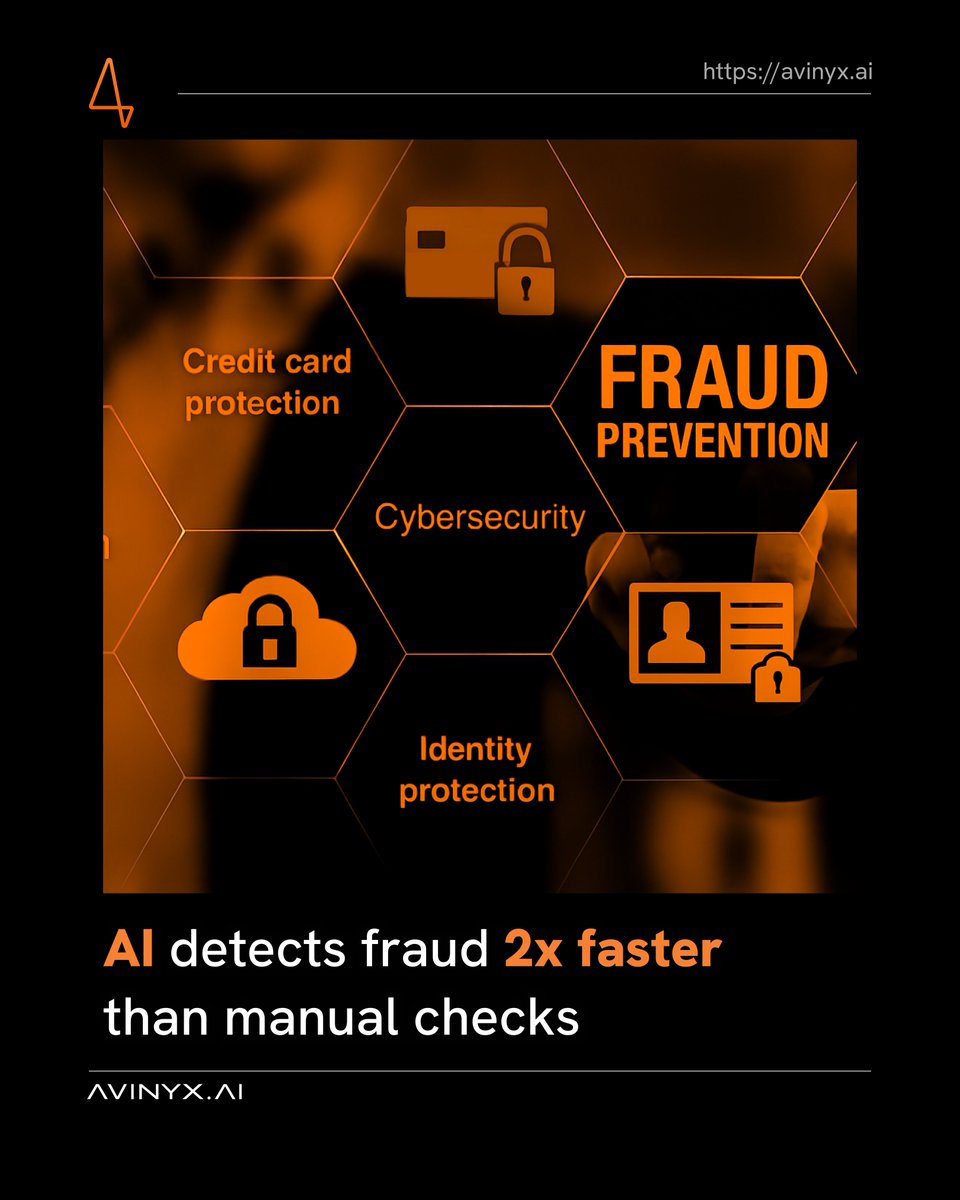 Avinyx AI tweet media