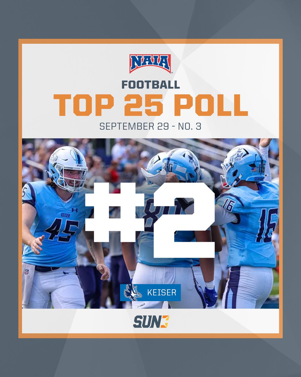 Number 2 in the polls, but Number 1 in our hearts!

<a href="/treyletson77/">Trey Letson™</a> go get what’s yours and keep smiling!

I love you!

<a href="/DHCA_Football/">Decatur Heritage Football</a> #GRIT

<a href="/adamgorney/">Adam Gorney</a>
<a href="/AL_Recruiting/">AL Recruiting</a>
<a href="/AL6AFootball/">Alabama6AFootball</a>
<a href="/aldotcomPreps/">AL.com H.S. Sports</a>
<a href="/ALPrepStars/">ALPrepStars</a>
<a href="/AverageJoesSpo1/">Average Joe’s Sports Talk, LLC</a>
<a href="/BackRoadRecruit/">BackRoadRecruiting_</a>
<a href="/BamaHSNews/">Around The State Sports</a>
<a href="/BenThomasPreps/">Ben Thomas</a>