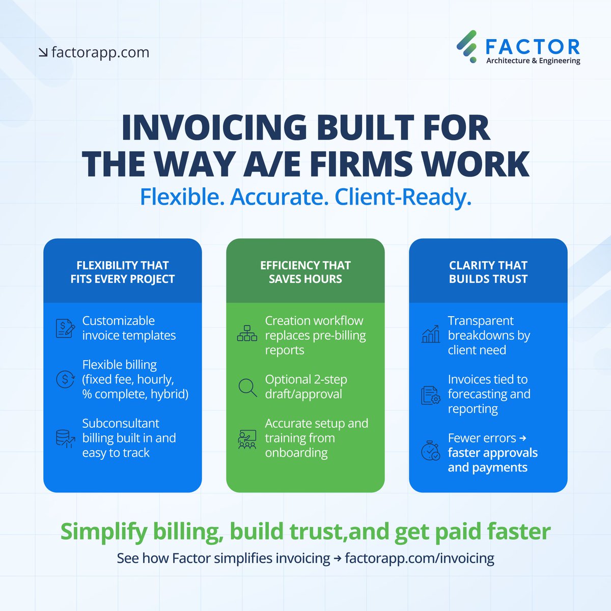 Factor AE tweet media