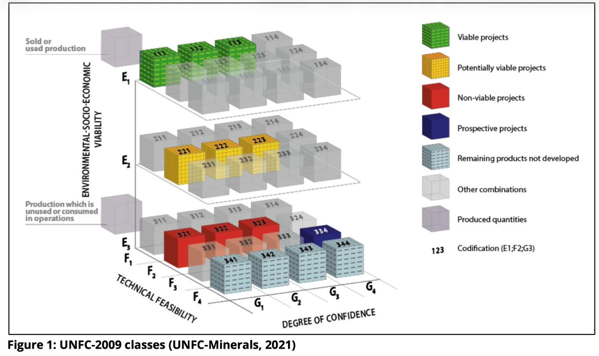 CRM-geothermal tweet media