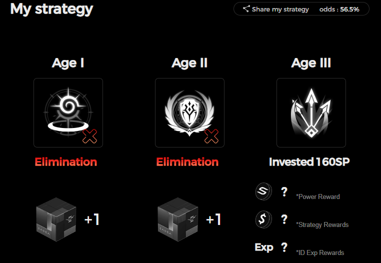 PredHide's tweet photo. Just lose 260 soul points in 2 days!
ALL IN AGAIN with ADVANCING! Hopefully WE WON ADVANCINGGG!
R.i.p with my soul points....
ADVANCING LEZGOOOOO
#GAEA #MyStrategy #DecisionsStrategy @aigaealabs https://t.co/6fc2UGEspr
