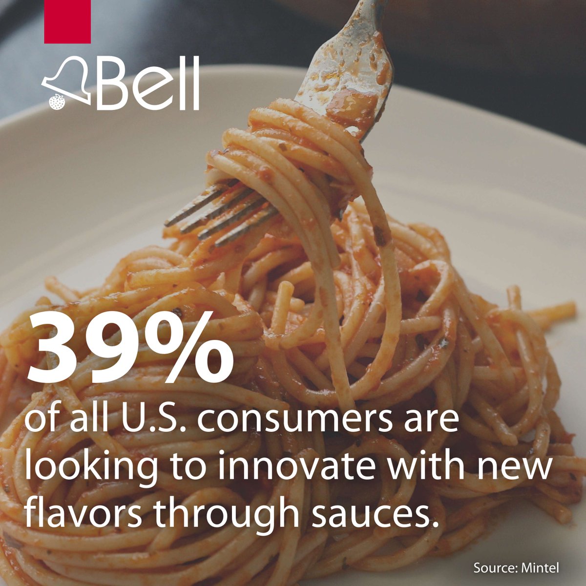 Bell Flavors & Fragrances (@bellfandf) on Twitter photo ๐๐ก๐ข๐ฌ ๐ฒ๐๐๐ซโ๐ฌ ๐ฌ๐๐ฎ๐๐ ๐ญ๐ซ๐๐ง๐๐ฌ ๐๐ซ๐๐งโ๐ญ ๐ก๐๐ซ๐ ๐ญ๐จ ๐๐ฅ๐๐ง๐ ๐ข๐ง โผ๏ธ
Theyโre bold, global, innovative, and ready to inspire your next great flavor launch.
๐
๐ข๐ง๐ ๐ฒ๐จ๐ฎ๐ซ ๐ง๐๐ฑ๐ญ ๐๐ข๐ ๐๐ฅ๐๐ฏ๐จ๐ซ ๐ฆ๐จ๐ฆ๐๐ง๐ญ ๐ข๐ง ๐๐๐ฎ๐๐๐ฌ, ๐๐ข๐ฉ๐ฌ, & ๐๐ก๐ข๐ฌ ๐ฒ๐๐๐ซโ๐ฌ ๐ฌ๐๐ฎ๐๐ ๐ญ๐ซ๐๐ง๐๐ฌ ๐๐ซ๐๐งโ๐ญ ๐ก๐๐ซ๐ ๐ญ๐จ ๐๐ฅ๐๐ง๐ ๐ข๐ง โผ๏ธ
Theyโre bold, global, innovative, and ready to inspire your next great flavor launch.
๐
๐ข๐ง๐ ๐ฒ๐จ๐ฎ๐ซ ๐ง๐๐ฑ๐ญ ๐๐ข๐ ๐๐ฅ๐๐ฏ๐จ๐ซ ๐ฆ๐จ๐ฆ๐๐ง๐ญ ๐ข๐ง ๐๐๐ฎ๐๐๐ฌ, ๐๐ข๐ฉ๐ฌ, &
