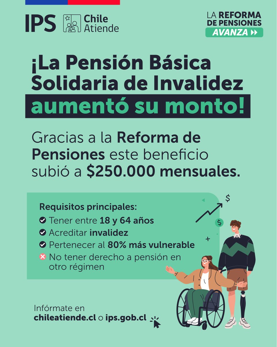 🔘¿Qué es la #PensiónBásicaSolidariaDeInvalidez? Es un aporte estatal que entrega $250.000 a personas que👇
🔹Tienen entre 18 y 64 años.
🔹Cuentan con declaración de invalidez.
🔹Son del 80% más vulnerable del país, entre otros requisitos.
🔎Los detalles👉 tinyurl.com/wsew7b9s