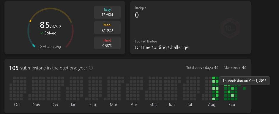 pk_coder07's tweet image. Today
- Solved 1 Leetcode problem(POTD)
- Gave the offline test (Went avg)
- Finished one assignment
#pkcodes #Leetcode #DSA