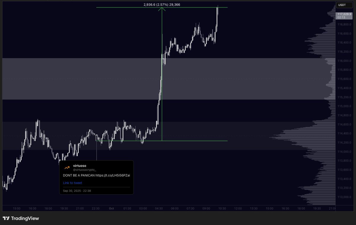 happy UPTOBER to all non panicans