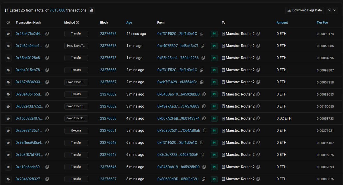 Someone is burning $100k a month, making zero ETH transfers to the Maestro router, but why?

Whilst trawling etherscan, I noticed an unusual amount of high-priority fee empty transfers to Maestro: Router 2. Opening the Maestro router showed these were extremely frequent, often