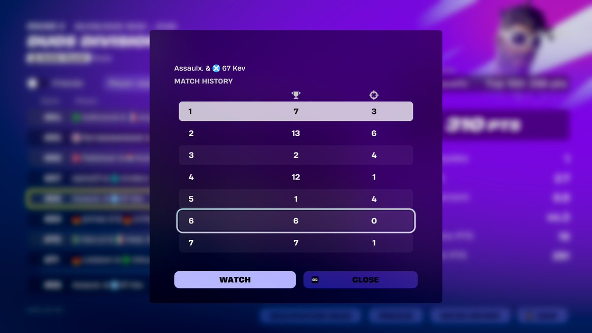 🏆Finally Qualified Div 2 w/<a href="/GotyKev66791/">KevGOTY</a> 🏆