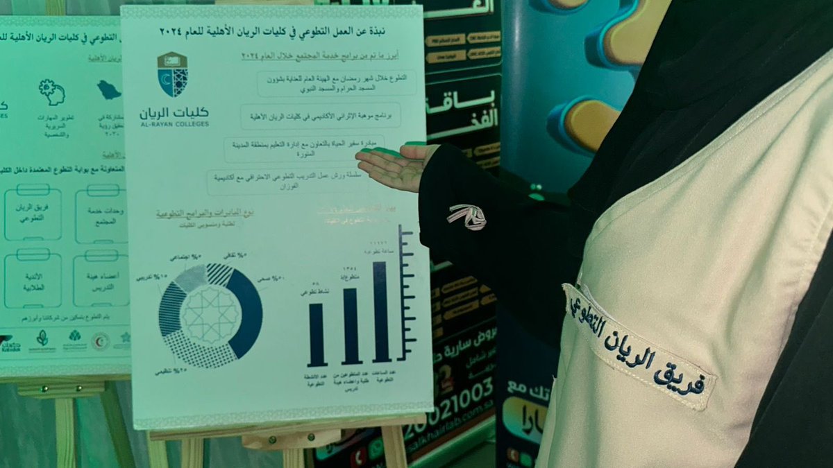 يومنا الوطني ليس مجرد ذكرى، بل فخر متجدد بتاريخنا وإنجازاتنا🇸🇦

اليوم الوطني مناسبة للتجديد والعطاء 
مشاركة فريق الريان التطوعي بالتعاون مع<a href="/alansarksa/">نادي الأنصار السعودي</a> في اليوم الوطني السعودي الـ95💚
<a href="/alrayancolleges/">كليات الريان الأهلية</a>