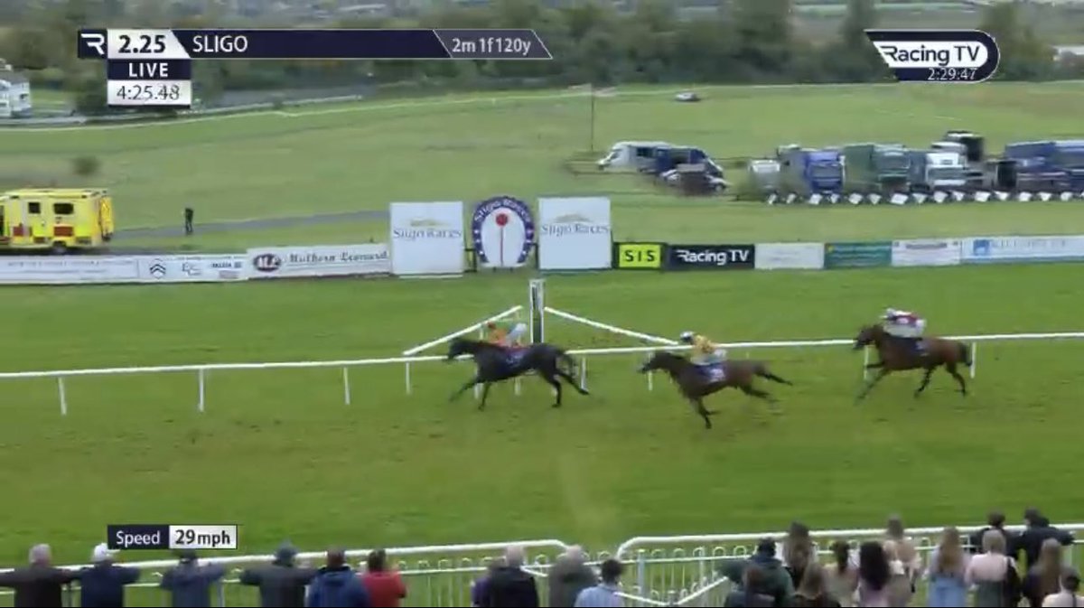 BOOOOOOM 🔥 

ADRAGOOLE brings home the cash for the trainer’s.

Advised at 13/8 but thanks to BOG (best odds guaranteed) we receive 2/1 🤝🏼

Points staked 11.5 
Points returned 30
Points Profit 18.5 🔥 

It’s always nice to kickstart the month with a one and done. Lovely profits