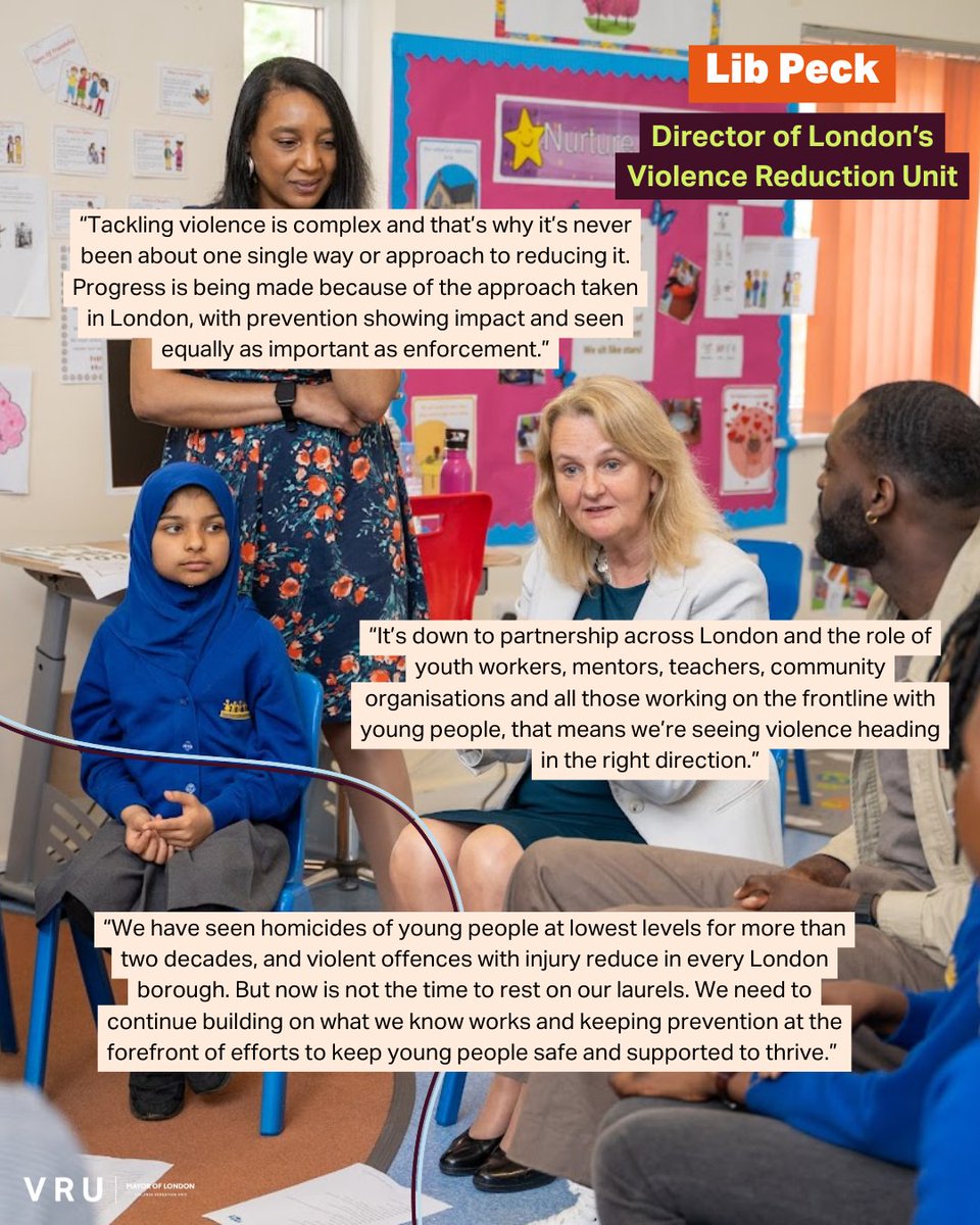 LDN_VRU's tweet image. 💡Significant progress is being made through our partnership approach to tackling violence.

📉Homicides and violent injuries are falling across London. With @SadiqKhan, we’re committed to driving prevention further- this is just the beginning.

🔗More: london.gov.uk/violent-crime-…