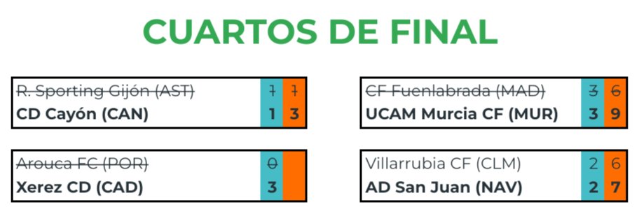 República de Cádiz tweet media