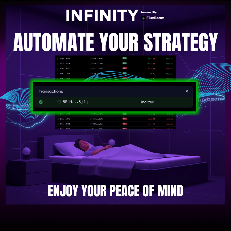 Advanced limit orders on Infinity
