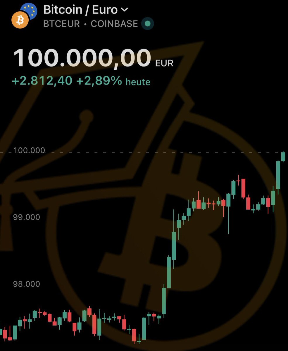 Bitcoin steht zum 1. Uptober 2025 wieder bei 100.000 Euro! 📈😬