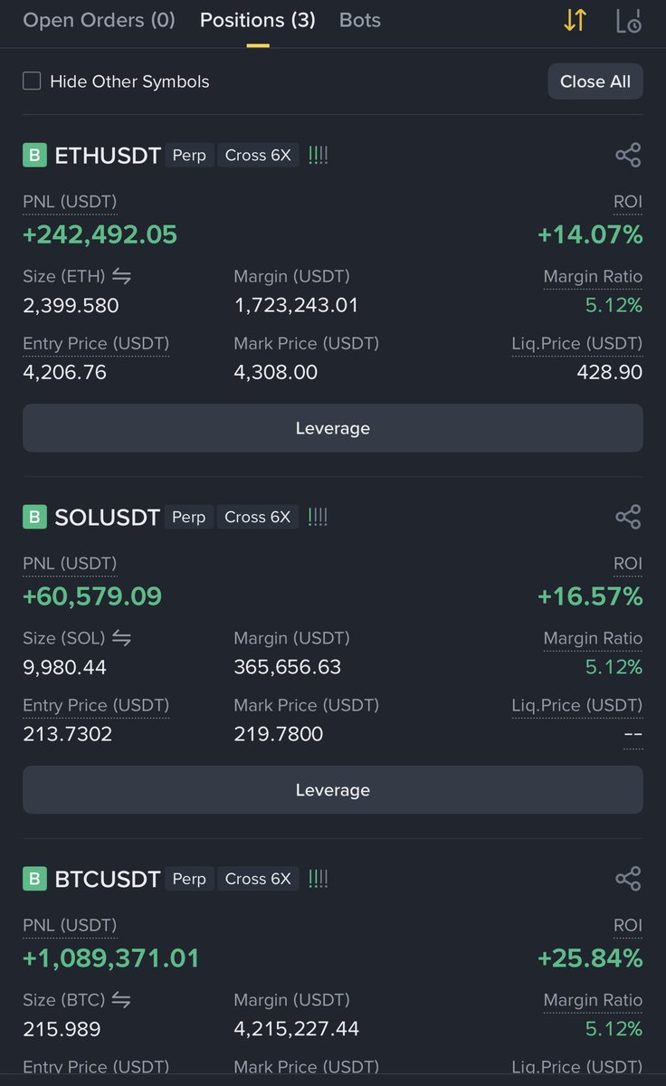 Calvin T. (@calvintsaikm) / Posts / X