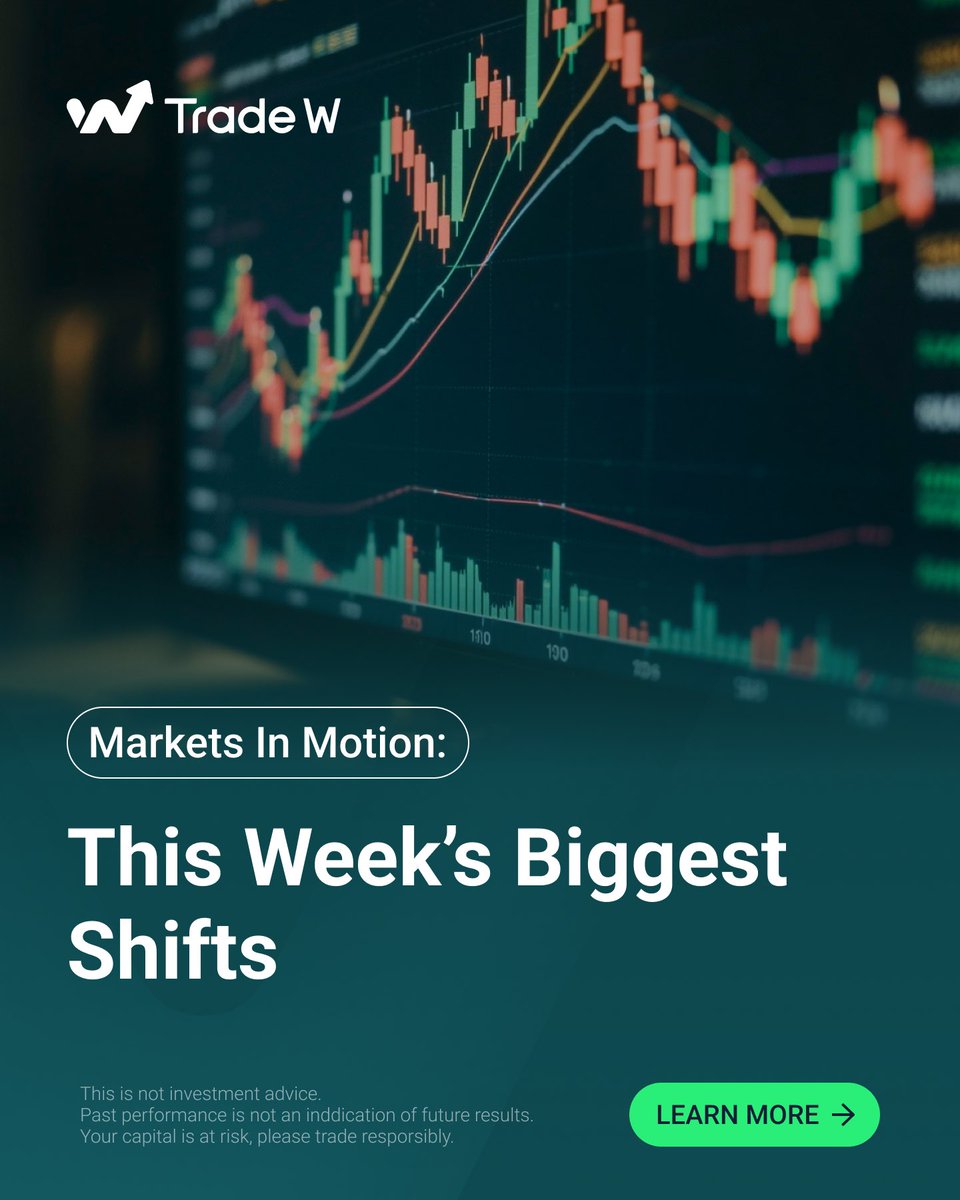 TradeW_Global's tweet image. From global stocks climbing to crypto turbulence, this week’s market highlights show the importance of real-time insights and smart execution. 📈

#TradeW #stepinstackup #insights #globalmarkets #gold #crypto