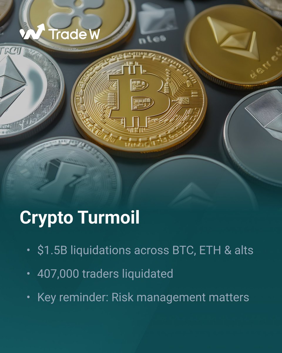 TradeW_Global's tweet image. From global stocks climbing to crypto turbulence, this week’s market highlights show the importance of real-time insights and smart execution. 📈

#TradeW #stepinstackup #insights #globalmarkets #gold #crypto