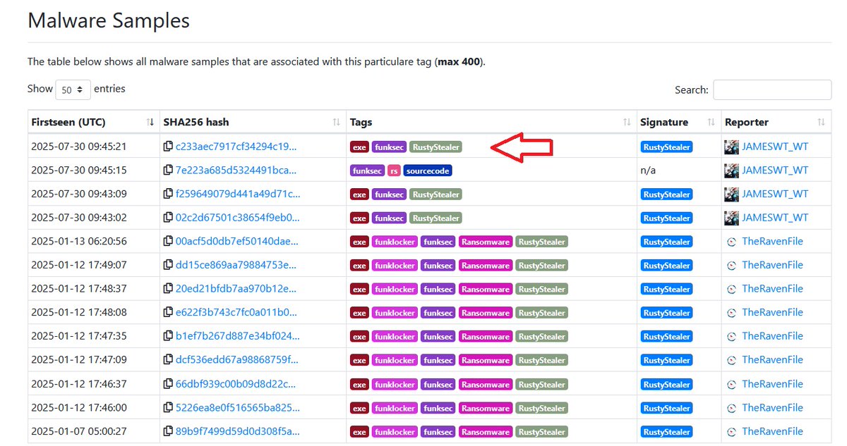 JAMESWT_WT's tweet image. Mentioned Sample + extra
#Funksec #Ransomware 
👇
bazaar.abuse.ch/browse/tag/fun…