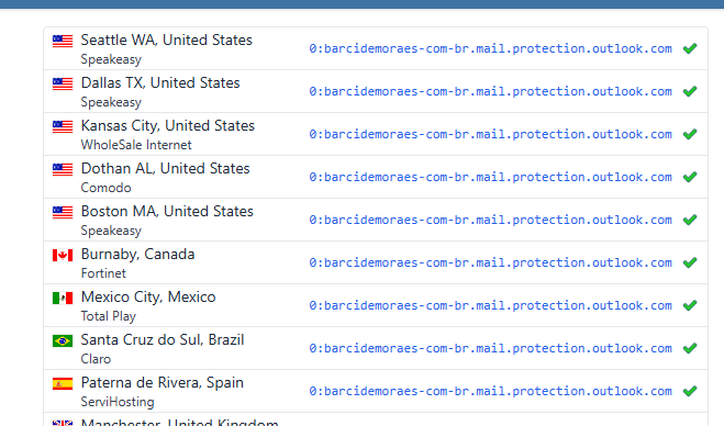 ecastroneto's tweet photo. @GayerGus Emails continuam funcionando normalmente pela micrososft pois os apontamentos dns estao sendo feitos de maneira manual dentro do proprio registro BR https://t.co/5ntxJcEQOF